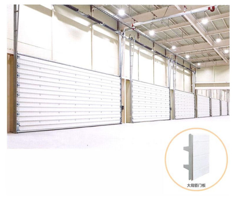 ��ҵ������